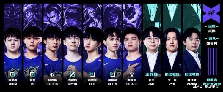 其中最明显 其中最明显